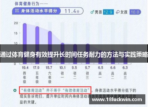 通过体育健身有效提升长时间任务耐力的方法与实践策略